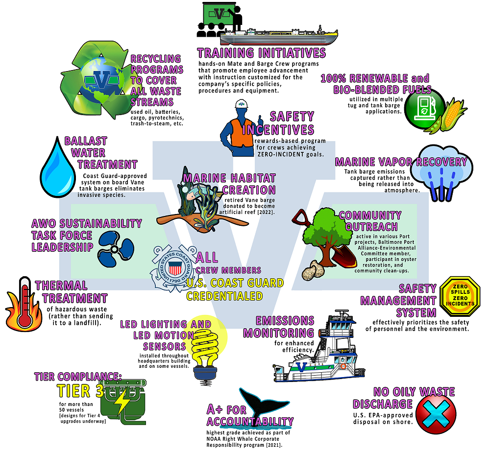ENVIRONMENTAL SOCIAL GOVERNANCE environmental-social-governance